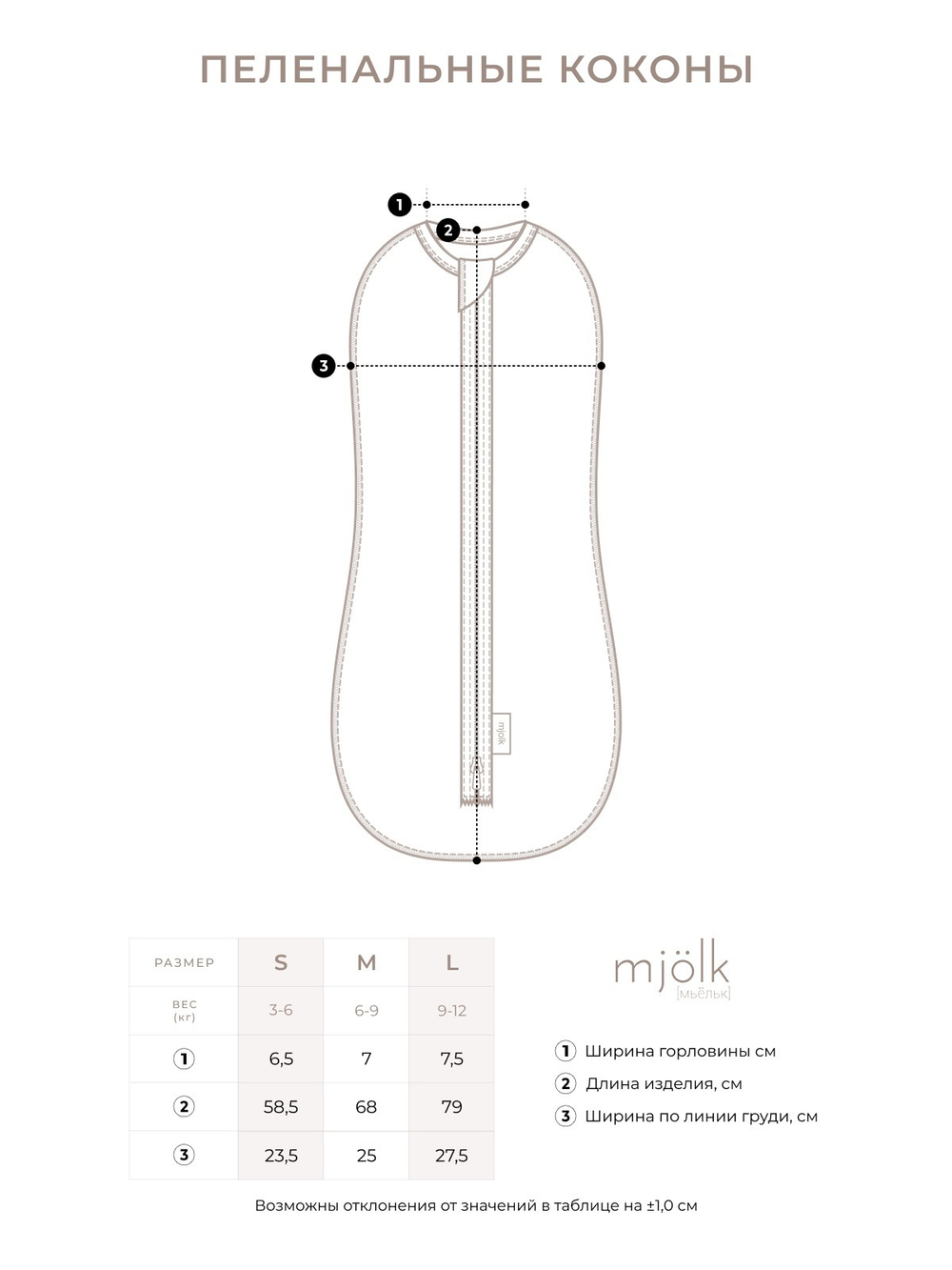 Комплект Mjolk Улитки (кокон, шапочка)