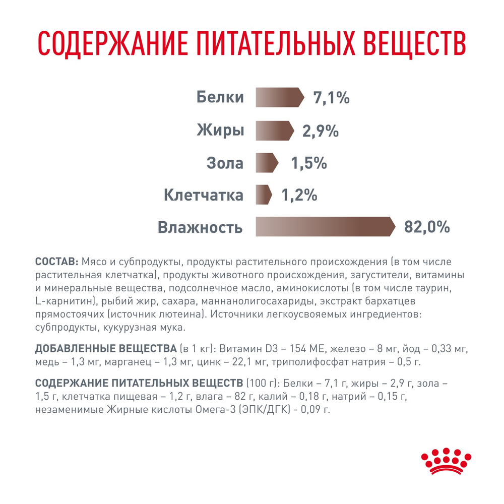 Royal Canin Gastrointestinal Moderate Calorie Гастроинтестинал Модерейт Кэлори Корм влажный диета для кошек склонных к набору веса соус 85г