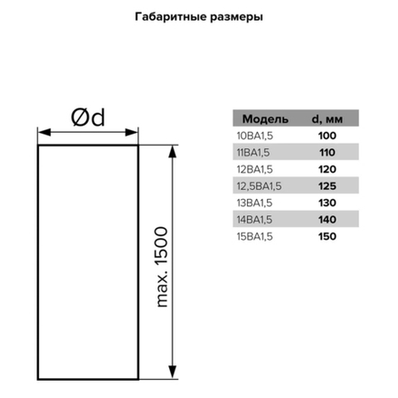 Воздуховод круглый гибкий гофрированный Era 20ВА, алюминий, d 200 мм, 3 м