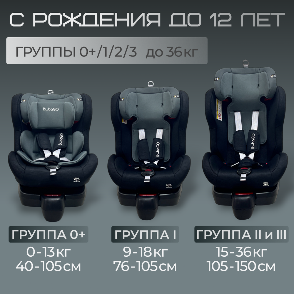 Автокресло Freet