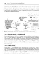 Kafka Streams в действии. Приложения и микросервисы, управляемые событиями. 2-е изд.