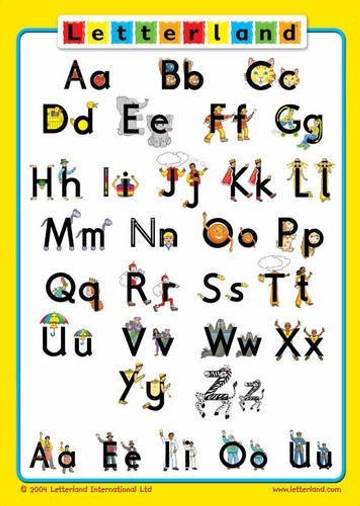 Class Alphabet Poster