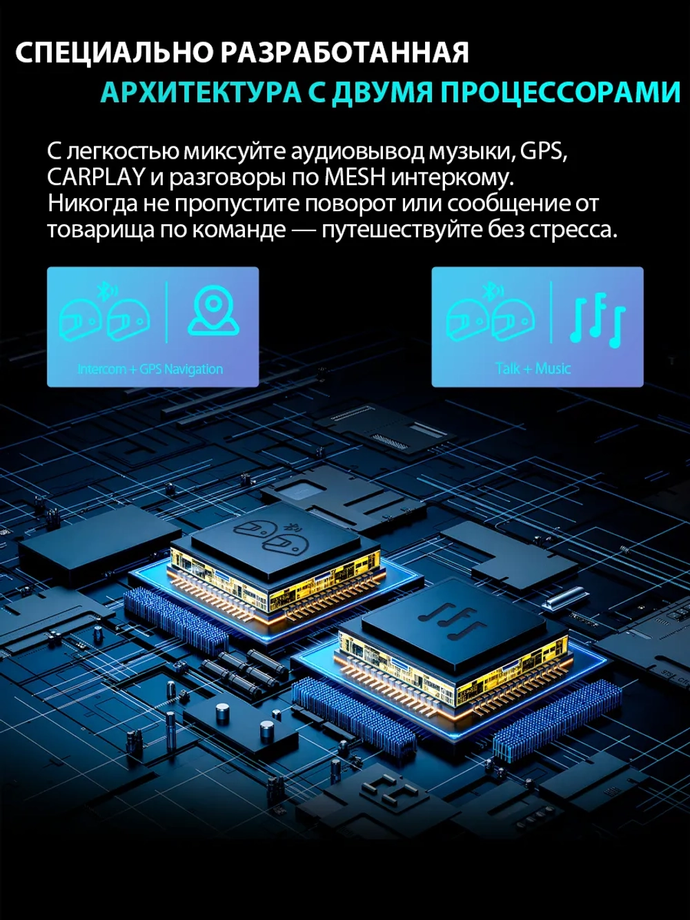 Мотогарнитура Freedconn Blade с интеркомом