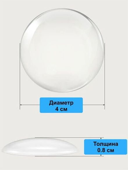 Стоппер для двери