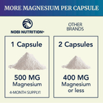 Nobi Nutrition, комплекс цитрата магния с оксидом магния, максимальное усвоение, 500 мг, 120 капсул
