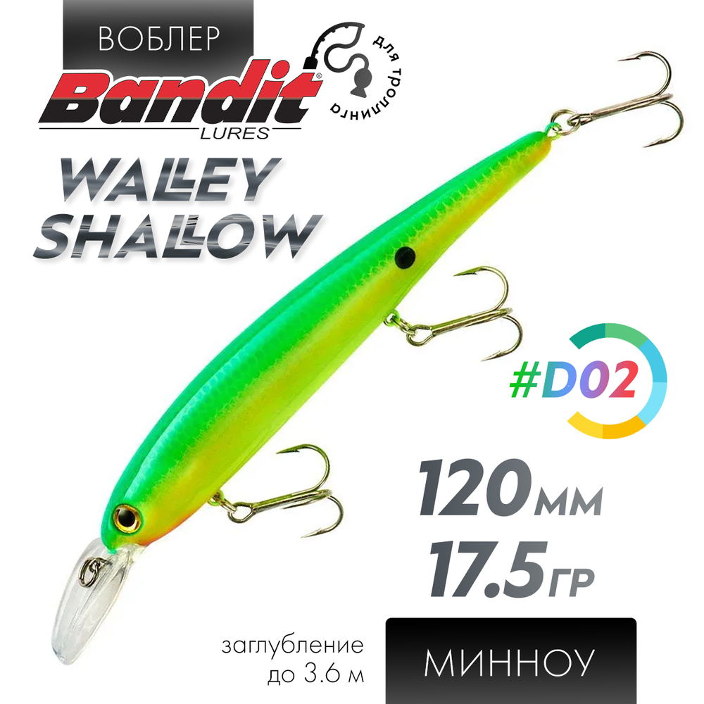 Воблер Bandit Walleye Shallow (120мм, 17.5гр)