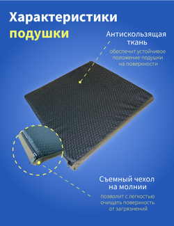 Подушка противопролежневая гелевая 40*40*4 см для сидения