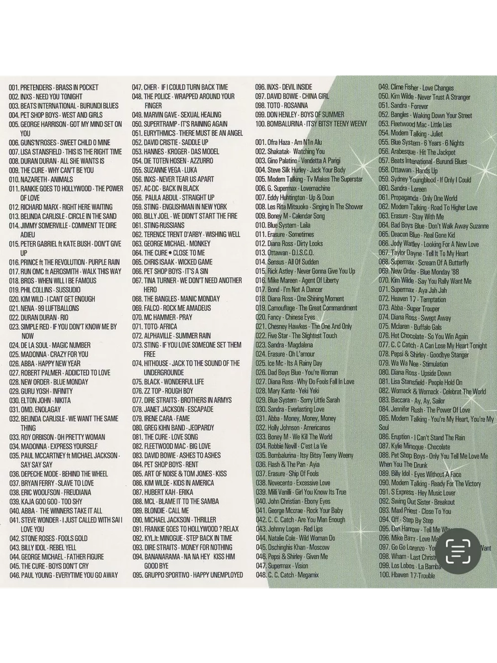 Звезды дискотек - часть 4