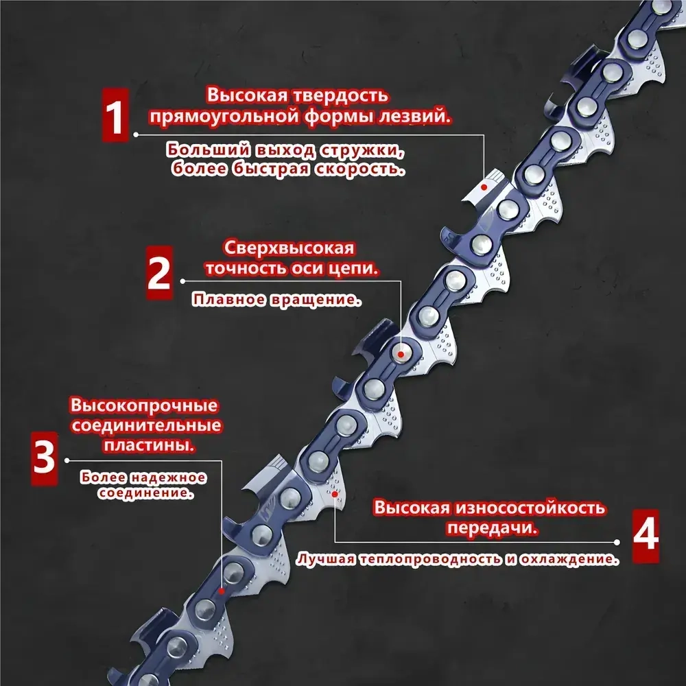 3 x Цепь 6 дюймов для аккумуляторной мини цепной, 1/4" 37 зв. 4 шт.