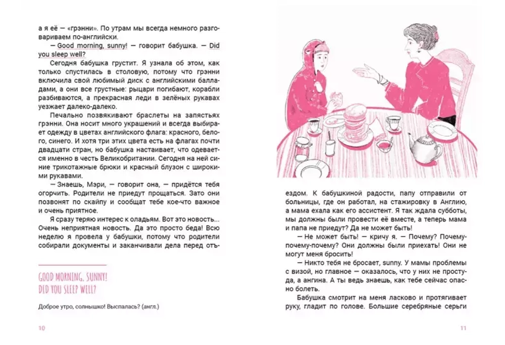 Как это будет по-английски?