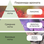 Укрепляющая маска для волос с центеллой и алое вера. Средство 2-в-1 маска для волос и бальзам ополаскиватель jm solution LIFE VERA VIOLET TREATMENT, 500 мл