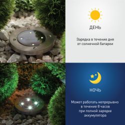 ERAST040-08 ЭРА Садовый светильник на солнечной батарее, сталь, пластик 13 см | Садовые декоративные светильники