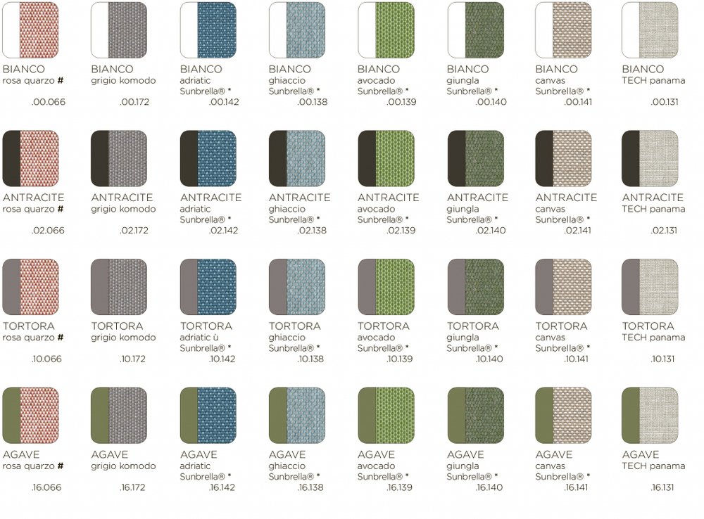 Диван пластиковый с подушками Nardi Komodo 3, тортора, розовый