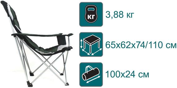 Кресло складное Canadian Camper CC-128, схема.