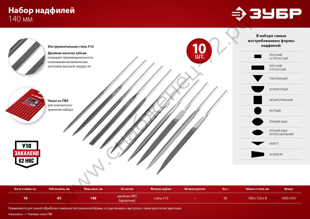 ЗУБР 10 шт, 140 мм, Набор надфилей в чехле, Мастер (1605-H10)