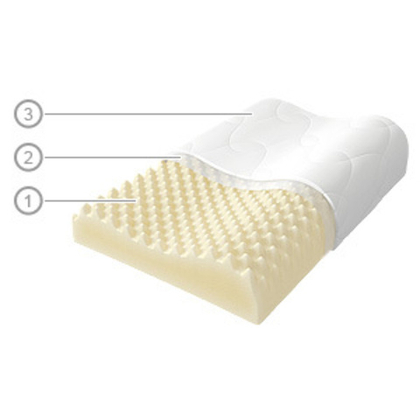 Ортопедическая подушка для сна 11 Soft, 60x40
