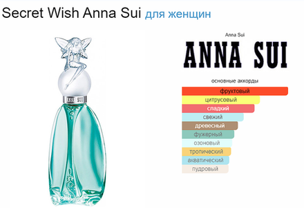 ANNA SUI Secret Wish  (duty free парфюмерия)