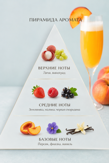 Peach Bellini (Персиковый Беллини)