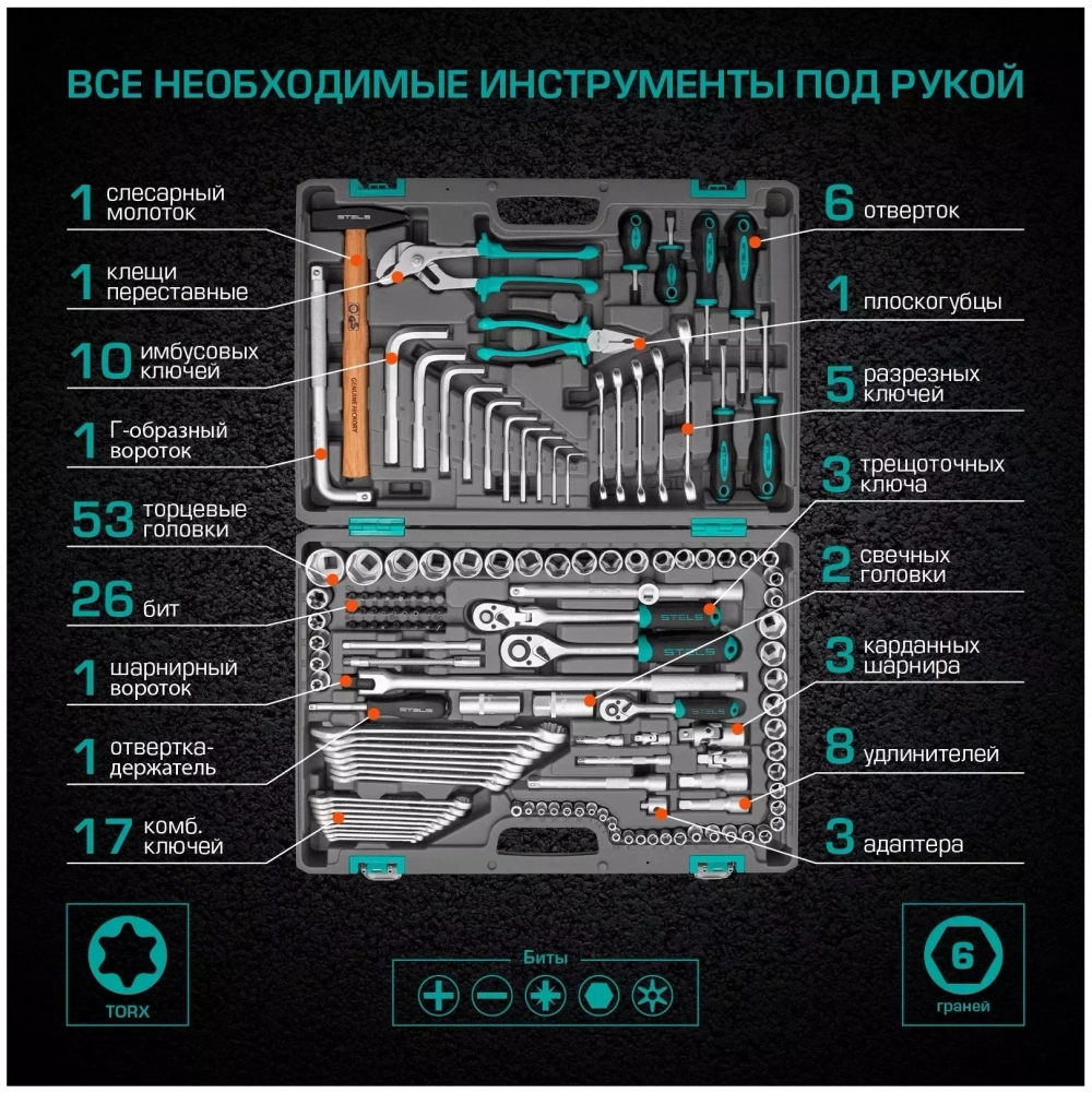 Набор инструментов STELS142шт 14107