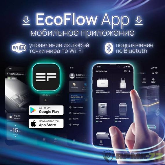Портативная зарядная станция EcoFlow DELTA 2 Max 2048 Втч