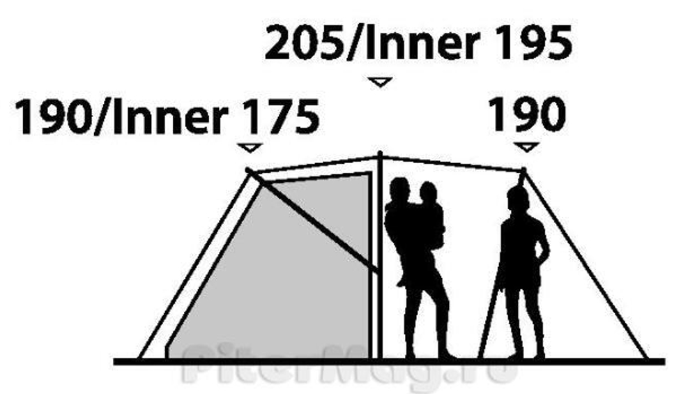 Outwell Birdland 5 [110246]