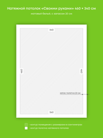 Натяжные потолки 1.2 м2, 1.4 м2, 19.3 м2, 15.6 м2