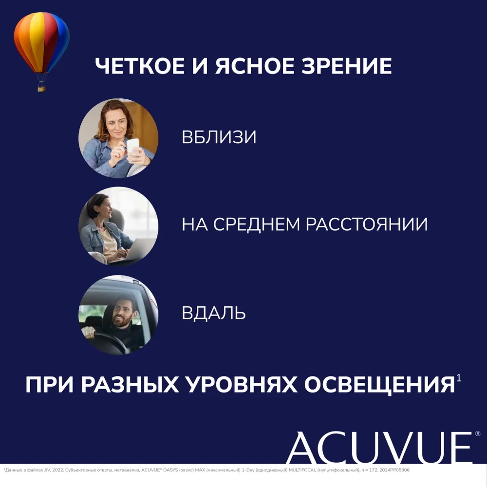 Контактные линзы Acuvue Oasys MAX 1-Day MULTIFOCAL купить в интернет магазине Линзынадом24.рф
