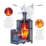 Чугунная печь для бани Искандер ЗК 18 (М) Pro