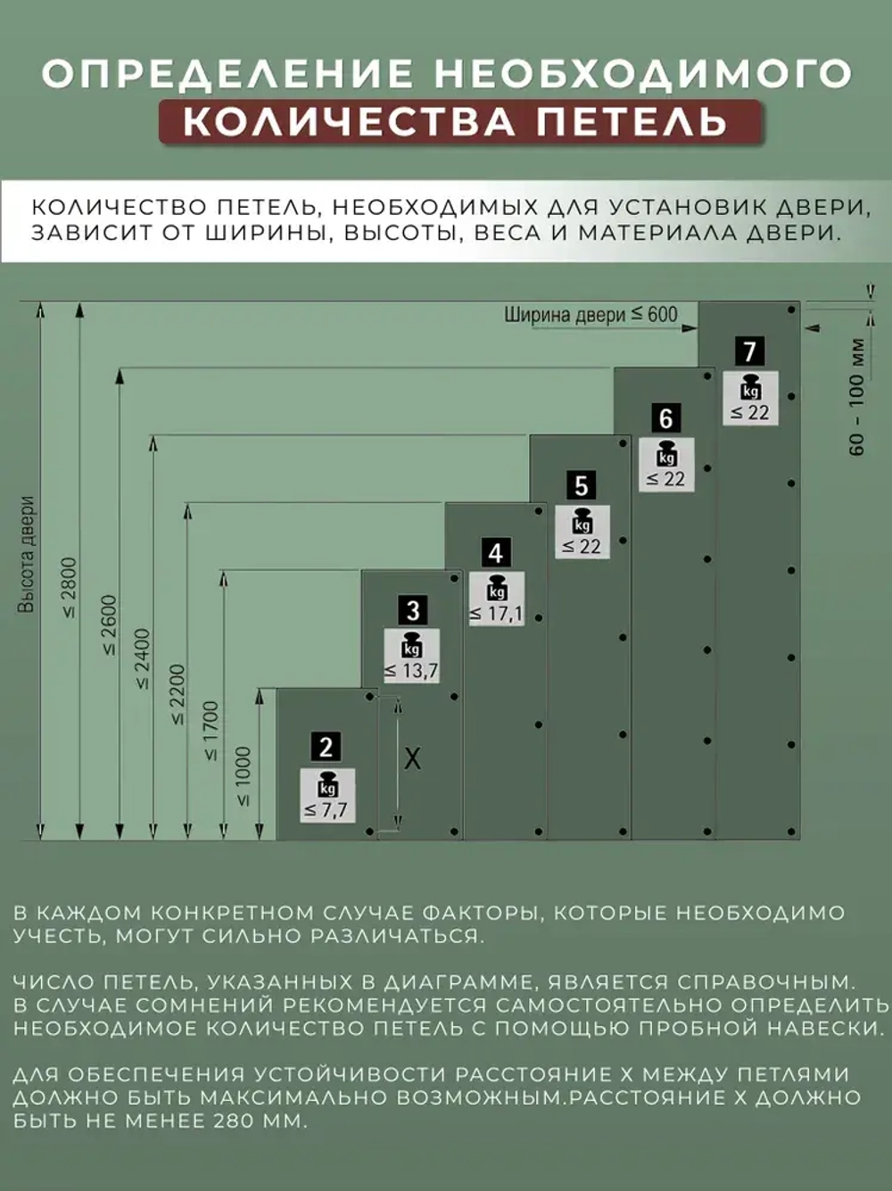 Петля мебельная накладная Hettich Sensys Германия 8645i с доводчиком / открывание 110 градусов (9071205) + монтажная планка + заглушки / Комплект 2шт