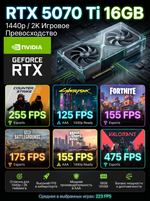 fps-rtx5070ti