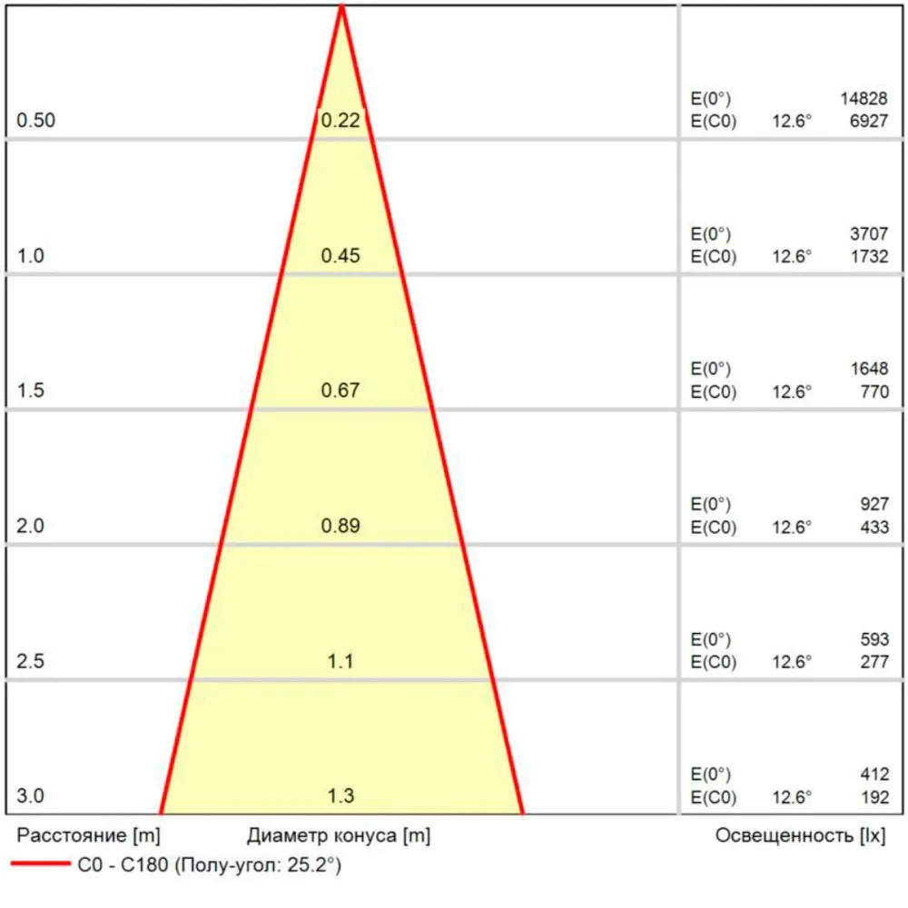 Магнитный трековый светильник Arte Lamp OPTIMA