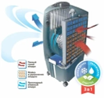 Климатический комплекс Honeywell CL30XC