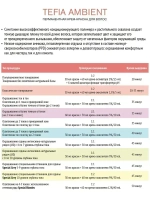 Tefia Ambient Перманентная крем-краска для волос 6.41 Темный блондин медно-пепельный, 60 мл