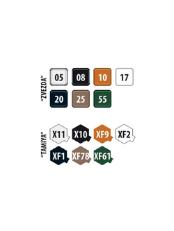 Сборная модель ZVEZDA Советская самоходная артиллерийская установка Су-122, 1/72