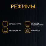 Духовой шкаф Oasis D-STM Черный