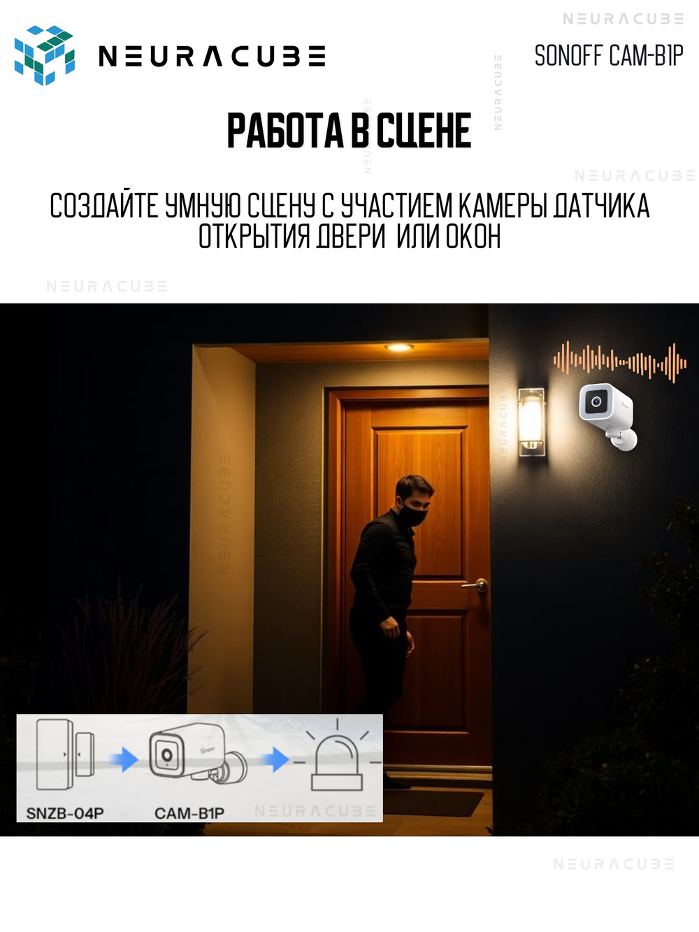 Уличная поворотная IP-Камера SONOFF CAM-B1P