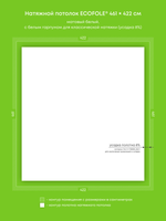 Натяжные потолки 11.9 м2, 11.9 м2, 19.5 м2, 5 м2