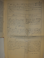 "Полное собрание сочинений М.Ю.Лермонтова в пяти томах". 1916г. - раритет