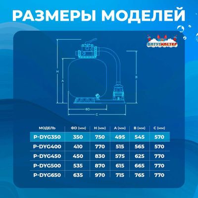 Песочный фильтр P-DYG350 с насосом 0.33 л.с. для бассейна до 36 м³, до 25 кг песка, до 4500 л/ч
