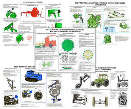 Плакаты ПРОФТЕХ "Рем. и регулир. тракт., сеялок, комбайн., плуг., культиват." (17 пл, винил, 70х100)