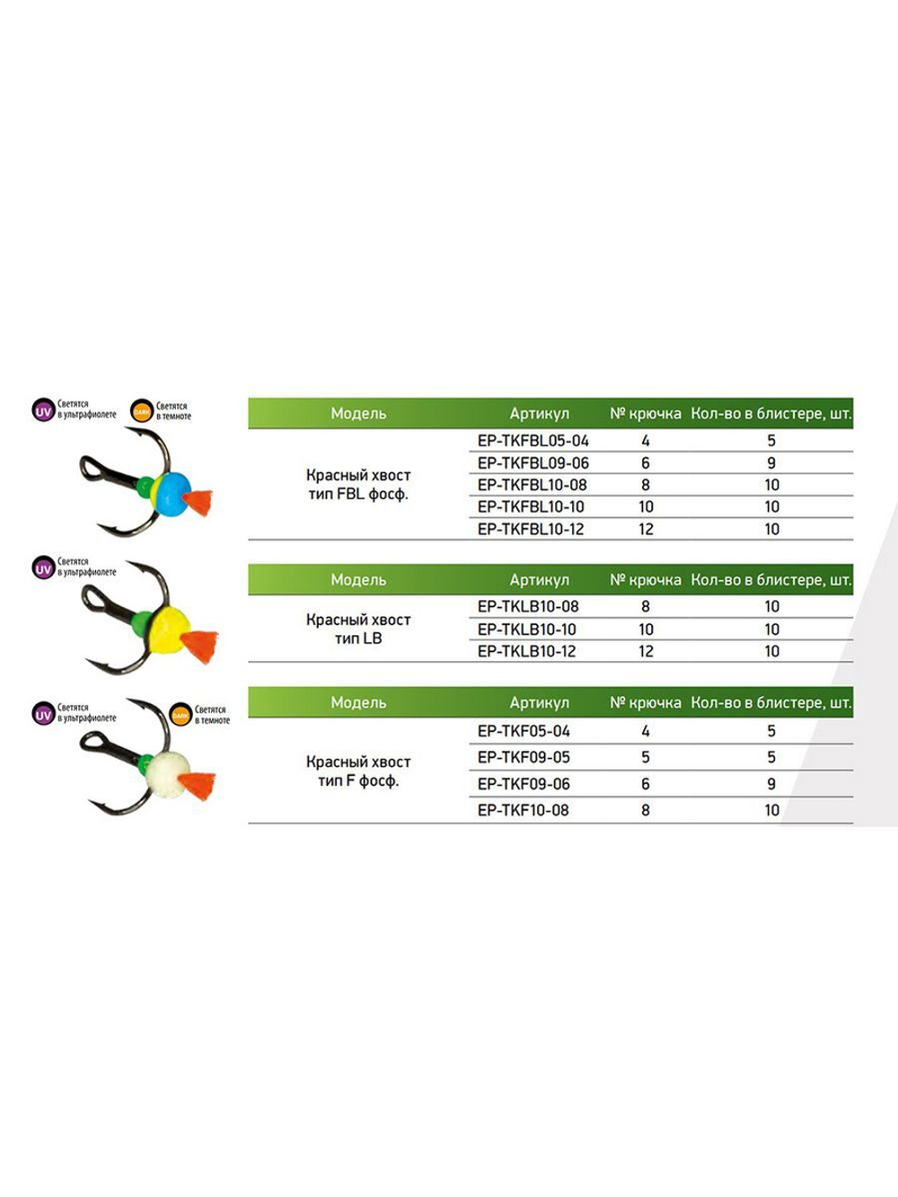 Тройник-капля ECOPRO EP-TKF