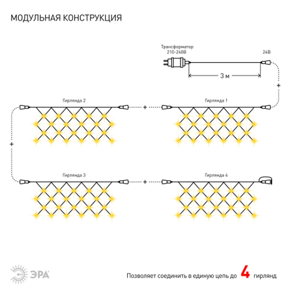 ENOS-01B ЭРА Гирлянда LED Сеть 1,2м*1,5м теплый свет, 24V, IP44 | Гирлянды