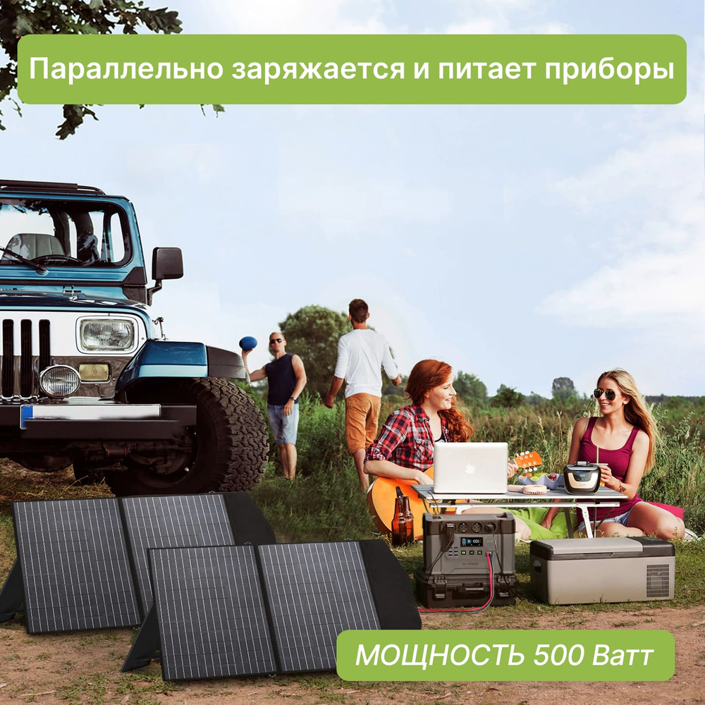 Портативная электростанция Allpowers S2000, 2000 Вт