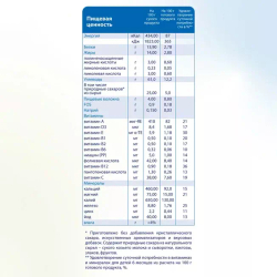 Каша овсяная с бананом и черносливом на козьем молочке Kabrita с 6 месяцев, 180г