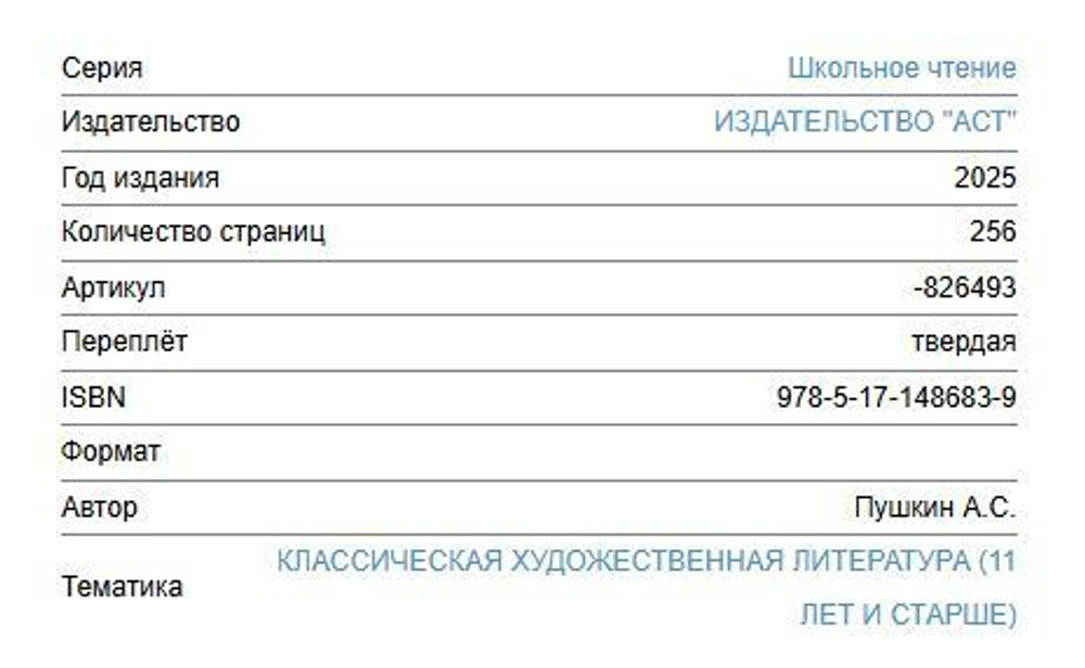 Пушкин А. С. Капитанская дочка