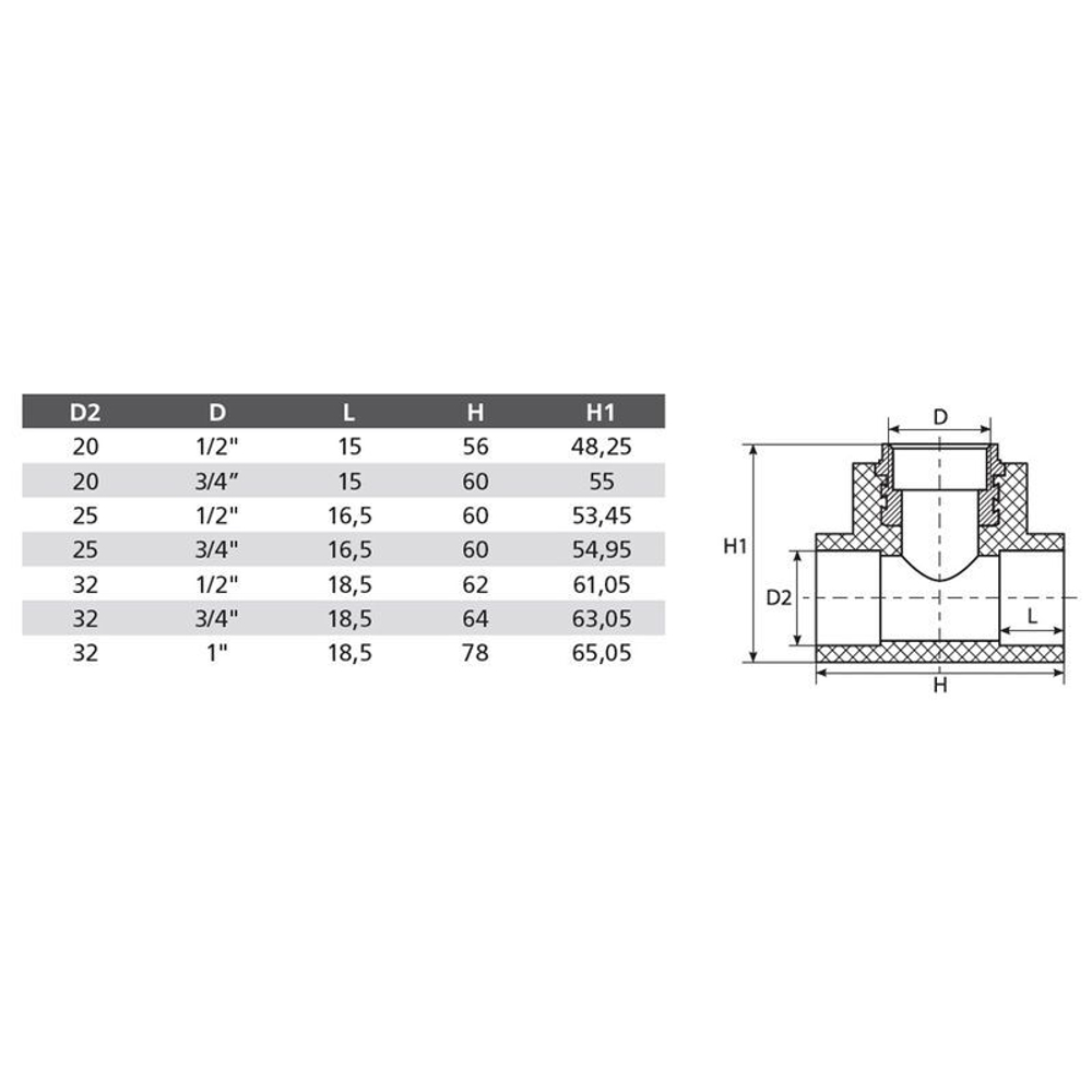 Тройник полипропиленовый 25х3/4" ВР комбинированный TEBO