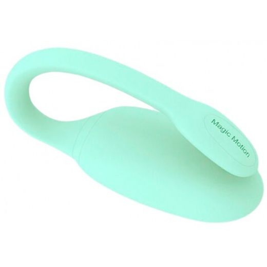 Вагинальные тренажеры