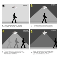 POLVAL Лампочка, Цоколь:E27, 12 Вт, Светодиодная, 1 шт.