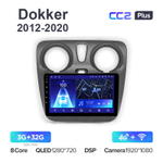 Teyes CC2 Plus 9"для Renault Dokker 2012-2020