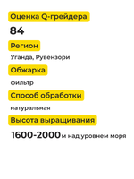 Кофе в зернах Уганда Симба Фильтр Specialty